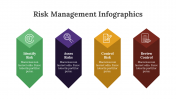 200090-Risk-Management-Infographics_10