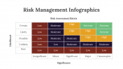 200090-Risk-Management-Infographics_11