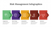 200090-Risk-Management-Infographics_12