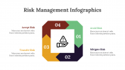 200090-Risk-Management-Infographics_15