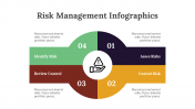 200090-Risk-Management-Infographics_19