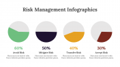 200090-Risk-Management-Infographics_27