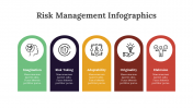 200090-Risk-Management-Infographics_28