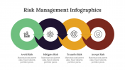 200090-Risk-Management-Infographics_29