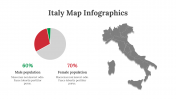 200092-Italy-Map-Infographics_05
