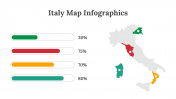 200092-Italy-Map-Infographics_07