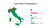 200092-Italy-Map-Infographics_09