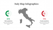 200092-Italy-Map-Infographics_11