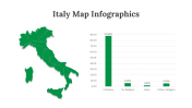 200092-Italy-Map-Infographics_14
