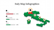 200092-Italy-Map-Infographics_19