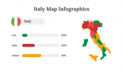 200092-Italy-Map-Infographics_31