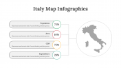 200092-Italy-Map-Infographics_34