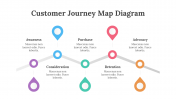 200096-Customer-Journey-Map-Diagram_04