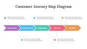 200096-Customer-Journey-Map-Diagram_07