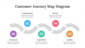 200096-Customer-Journey-Map-Diagram_08
