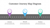 200096-Customer-Journey-Map-Diagram_09