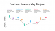 200096-Customer-Journey-Map-Diagram_10