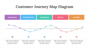 200096-Customer-Journey-Map-Diagram_12