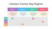 200096-Customer-Journey-Map-Diagram_13