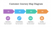 200096-Customer-Journey-Map-Diagram_14