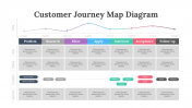 200096-Customer-Journey-Map-Diagram_16