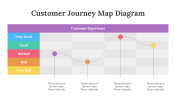 200096-Customer-Journey-Map-Diagram_17