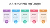 200096-Customer-Journey-Map-Diagram_24