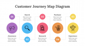 200096-Customer-Journey-Map-Diagram_25