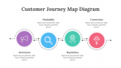 200096-Customer-Journey-Map-Diagram_28