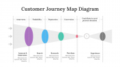 200096-Customer-Journey-Map-Diagram_29