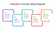200096-Customer-Journey-Map-Diagram_30