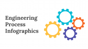 Engineering Process Infographics PPT and Google Slides
