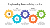200097-Engineering-Process-Infographics_06