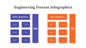 200097-Engineering-Process-Infographics_11