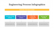 200097-Engineering-Process-Infographics_13