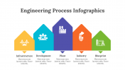 200097-Engineering-Process-Infographics_14