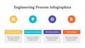 200097-Engineering-Process-Infographics_15