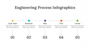 200097-Engineering-Process-Infographics_21