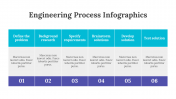 200097-Engineering-Process-Infographics_23