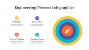 200097-Engineering-Process-Infographics_24