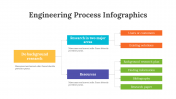 200097-Engineering-Process-Infographics_25