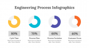 200097-Engineering-Process-Infographics_28