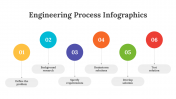 200097-Engineering-Process-Infographics_29