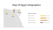 200099-Map-Of-Egypt-Infographics_11
