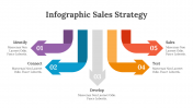 200101-Infographic-Sales-Strategy_05