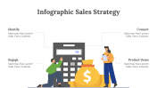 200101-Infographic-Sales-Strategy_06