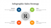 200101-Infographic-Sales-Strategy_07