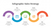 200101-Infographic-Sales-Strategy_09