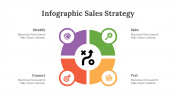 200101-Infographic-Sales-Strategy_10