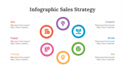 200101-Infographic-Sales-Strategy_11